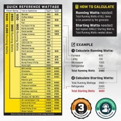 Champion Power Equipment 4550-Watt/3650-Watt Recoil Start Gasoline Powered RV Ready Portable Generator with CO Shield -Outdoor Power Equipment Sales Store champion power equipment portable generators 201119 31 1000