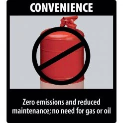 Makita 120 MPH 473 CFM 18-Volt X2 36-Volt LXT Brushless Leaf Blower with bonus 18-Volt LXT Battery Pack 5.0Ah (2-Pack) -Outdoor Power Equipment Sales Store makita cordless leaf blowers xbu02z bl1850b2 76 1000