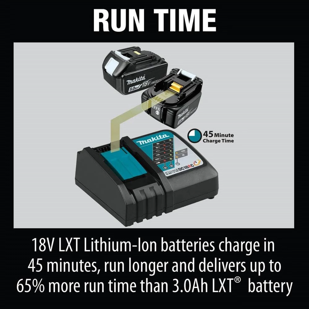 Makita 18-Volt LXT Lithium-Ion Battery and Rapid Optimum Charger Starter Pack (5.0Ah) with bonus 18V LXT Reciprocating Saw 14 Makita 18-Volt LXT Lithium-Ion Battery and Rapid Optimum Charger Starter Pack (5.0Ah) with bonus 18V LXT Reciprocating Saw - Image 12
