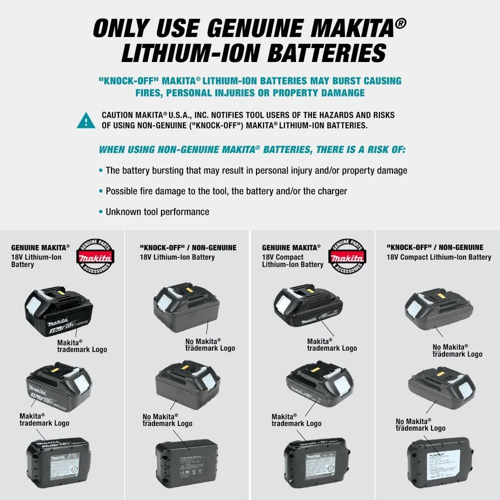Makita 18-Volt LXT Lithium-Ion Battery and Rapid Optimum Charger Starter Pack (5.0Ah) with bonus 18V LXT Reciprocating Saw 15 Makita 18-Volt LXT Lithium-Ion Battery and Rapid Optimum Charger Starter Pack (5.0Ah) with bonus 18V LXT Reciprocating Saw - Image 13