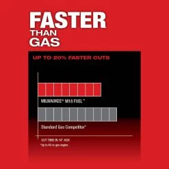 Milwaukee M18 FUEL 16 in. 18-Volt Lithium-Ion Battery Brushless Cordless Chainsaw Kit with 12.0 Ah Battery and M18 Rapid Charger -Outdoor Power Equipment Sales Store milwaukee cordless chainsaws 2727 21hd 66 1000