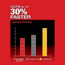 Milwaukee M18 FUEL 18V Lithium-Ion Brushless Cordless Hedge Trimmer with M18 6-Port Sequential Battery Charger 20 Milwaukee M18 FUEL 18V Lithium-Ion Brushless Cordless Hedge Trimmer with M18 6-Port Sequential Battery Charger -Outdoor Power Equipment Sales Store milwaukee cordless hedge trimmers 2726 20 48 59 1806 66 1000