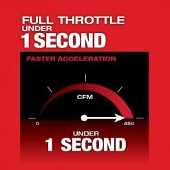 Milwaukee M18 FUEL 120 MPH 450 CFM 18-Volt Lithium-Ion Brushless Cordless Handheld Blower (Tool-Only) 18 Milwaukee M18 FUEL 120 MPH 450 CFM 18-Volt Lithium-Ion Brushless Cordless Handheld Blower (Tool-Only) -Outdoor Power Equipment Sales Store milwaukee cordless leaf blowers 2724 20 1d 1000