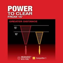 Milwaukee M18 FUEL 120 MPH 450 CFM 18V Lithium-Ion Brushless Cordless Handheld Blower with Two 5Ah Batteries, Charger -Outdoor Power Equipment Sales Store milwaukee cordless leaf blowers 2724 20 48 59 1852b a0 1000