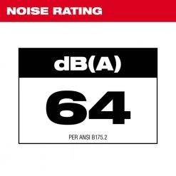 Milwaukee M18 FUEL Dual Battery 145 MPH 600 CFM 18-Volt Lithium-Ion Brushless Cordless Handheld Blower (Tool-Only) -Outdoor Power Equipment Sales Store milwaukee cordless leaf blowers 2824 20 4f 1000