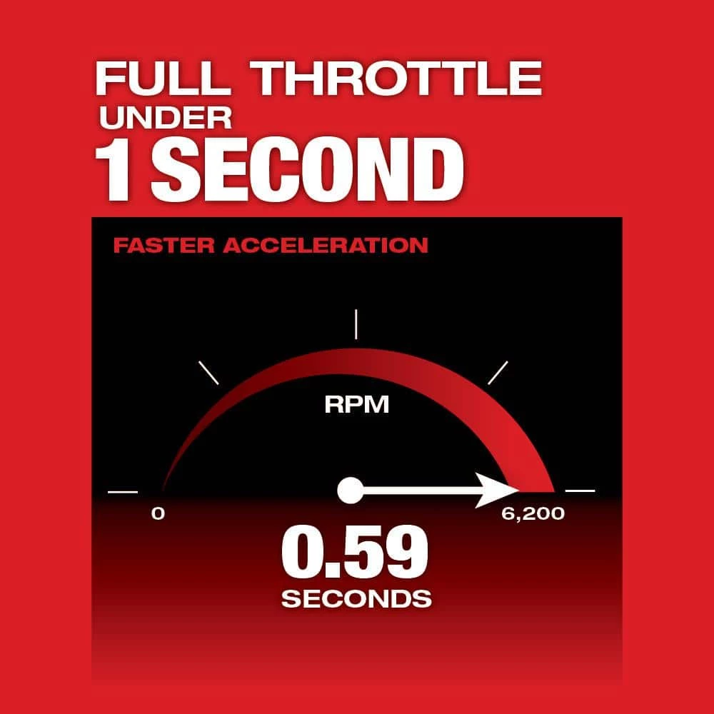 Milwaukee M18 FUEL 18V Lithium-Ion Cordless Brushless String Grass Trimmer W/ Attachment Capability W/ M18 5.0Ah Battery 9 Milwaukee M18 FUEL 18V Lithium-Ion Cordless Brushless String Grass Trimmer W/ Attachment Capability W/ M18 5.0Ah Battery - Image 7