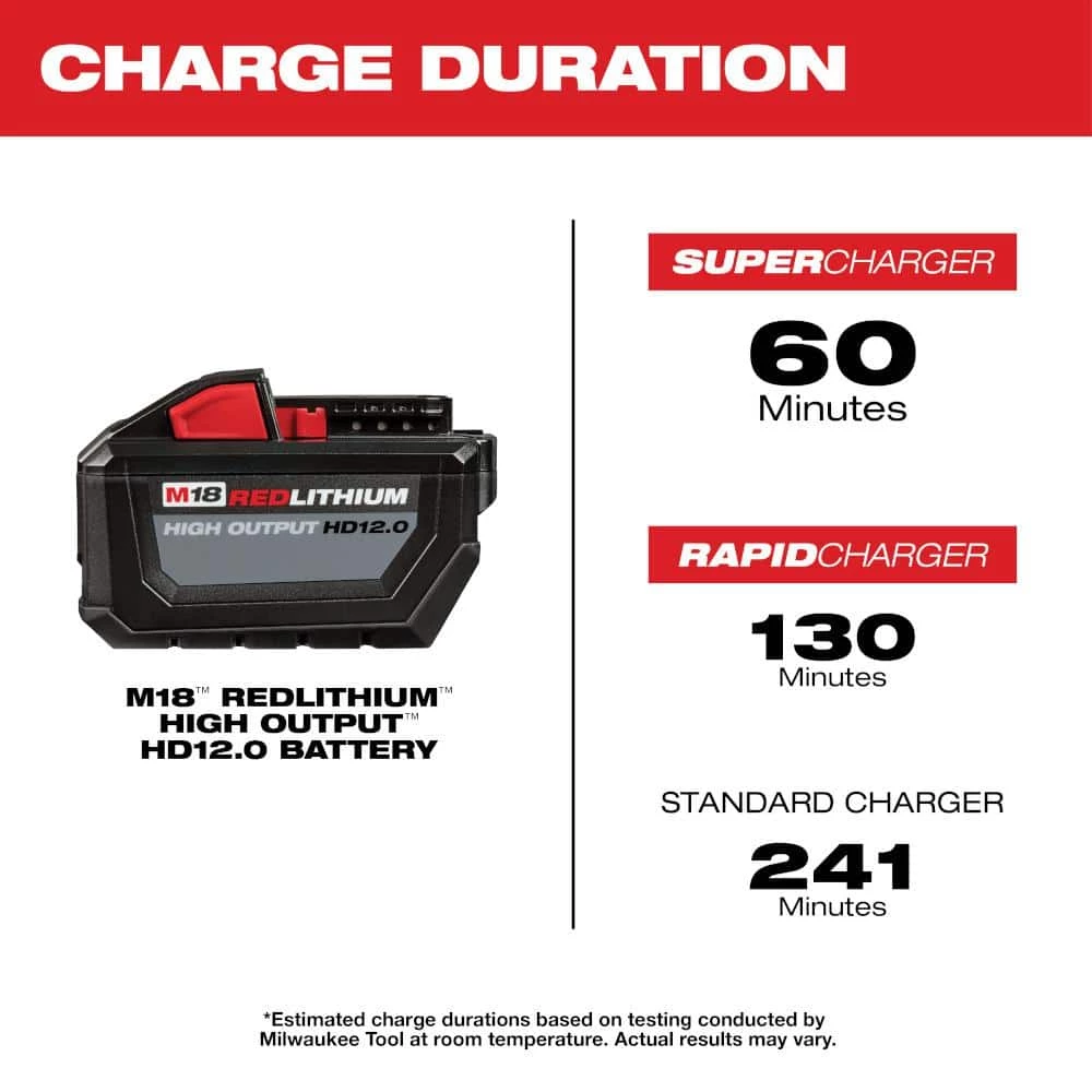 Milwaukee M18 18-Volt Lithium-Ion High Output 12.0Ah Battery Pack 8 Milwaukee M18 18-Volt Lithium-Ion High Output 12.0Ah Battery Pack - Image 6