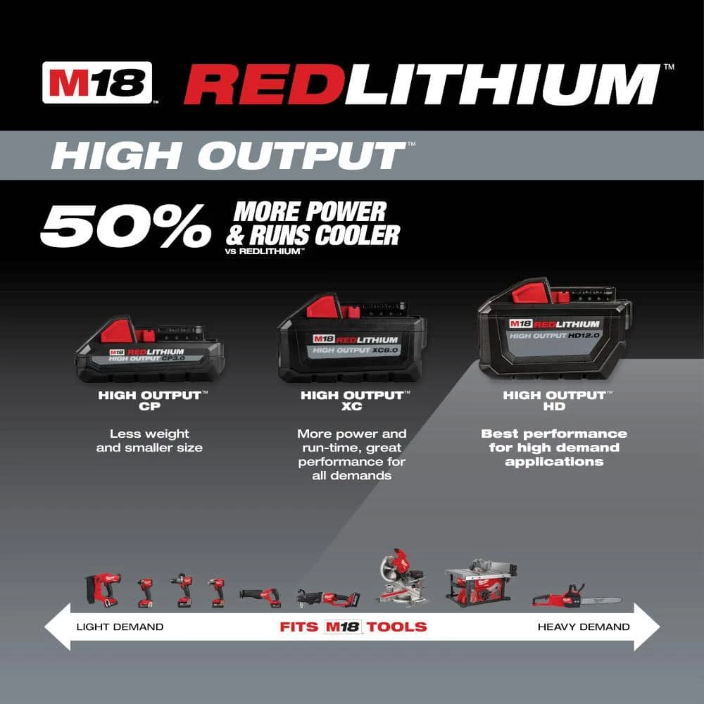 Milwaukee M18 18-Volt Lithium-Ion High Output 12.0Ah Battery Pack 6 Milwaukee M18 18-Volt Lithium-Ion High Output 12.0Ah Battery Pack - Image 4
