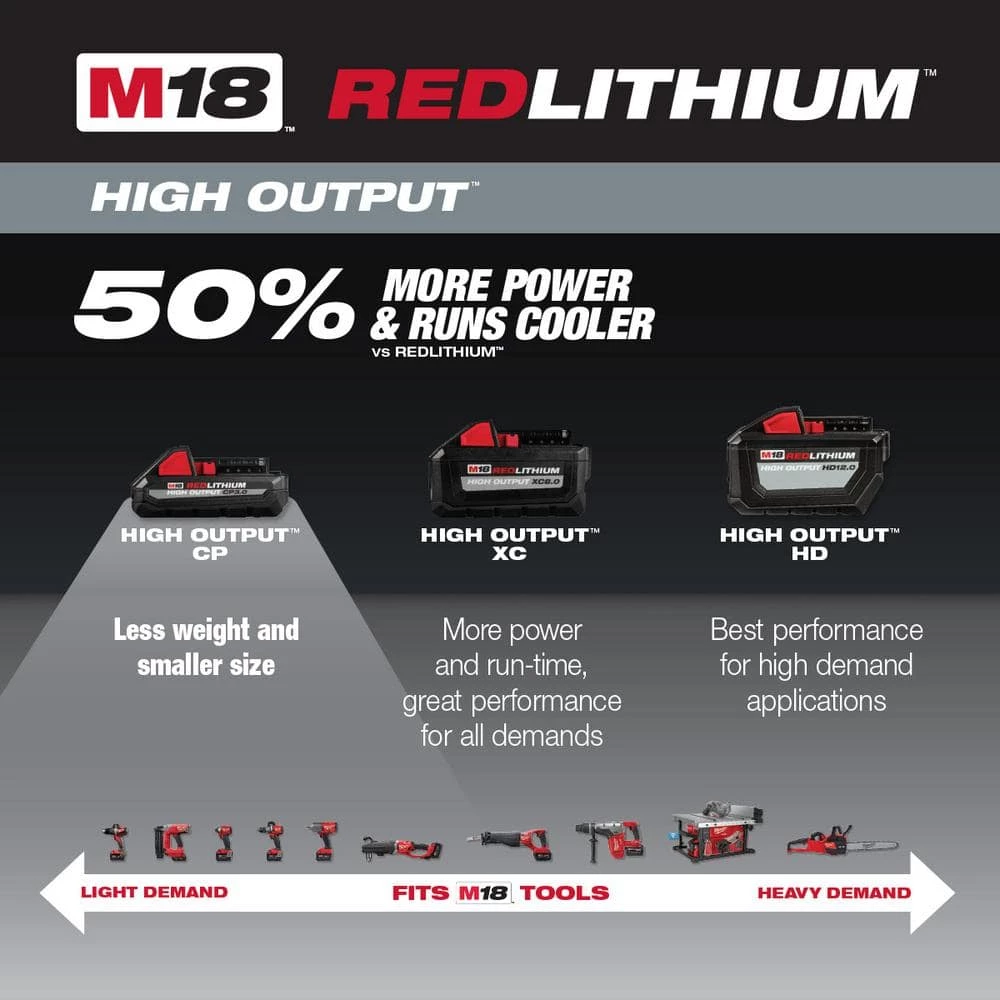 Milwaukee M18 18-Volt Lithium-Ion HIGH OUTPUT CP 3.0 Ah Battery Pack (4-Pack) 5 Milwaukee M18 18-Volt Lithium-Ion HIGH OUTPUT CP 3.0 Ah Battery Pack (4-Pack) - Image 3