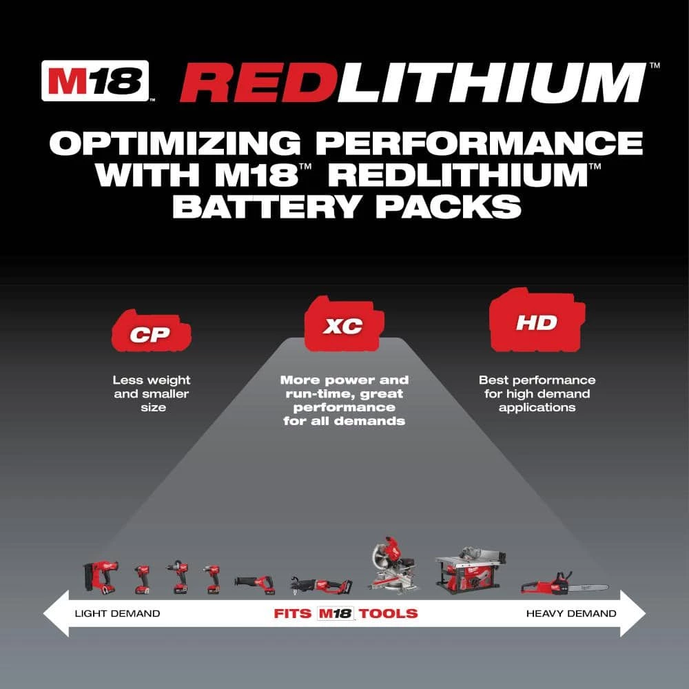 Milwaukee M18 18-Volt 5.0 Ah Lithium-Ion XC Extended Capacity Battery Pack 5 Milwaukee M18 18-Volt 5.0 Ah Lithium-Ion XC Extended Capacity Battery Pack - Image 3