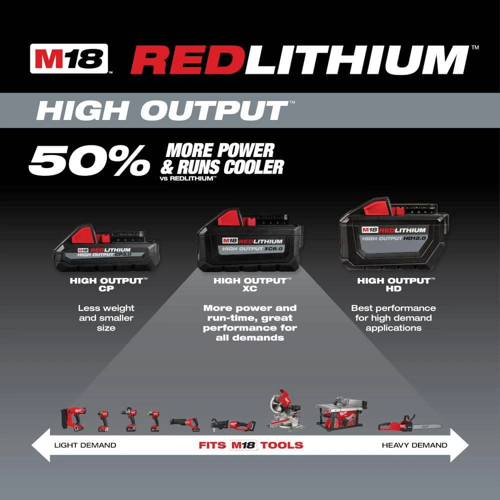 Milwaukee M18 18-Volt Lithium-Ion HIGH OUTPUT XC 8.0 Ah Battery 6 Milwaukee M18 18-Volt Lithium-Ion HIGH OUTPUT XC 8.0 Ah Battery - Image 4