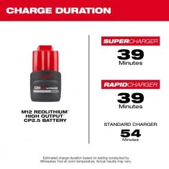 Milwaukee M12 12-Volt Lithium-Ion XC High Output 2.5 Ah Battery Pack -Outdoor Power Equipment Sales Store milwaukee outdoor power batteries chargers 48 11 2425 1d 1000 1