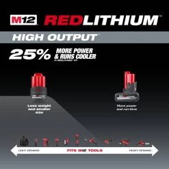 Milwaukee M12 12-Volt Lithium-Ion XC High Output 2.5 Ah Battery Pack -Outdoor Power Equipment Sales Store milwaukee outdoor power batteries chargers 48 11 2425 a0 1000