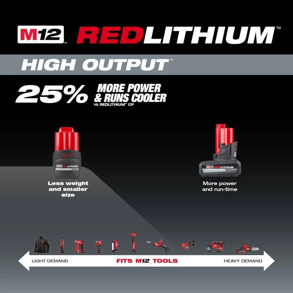 Milwaukee M12 12V Lithium-Ion XC High Output 5.0Ah Battery Pack W/High Output 2.5Ah Battery Pack 7 Milwaukee M12 12V Lithium-Ion XC High Output 5.0Ah Battery Pack W/High Output 2.5Ah Battery Pack - Image 5