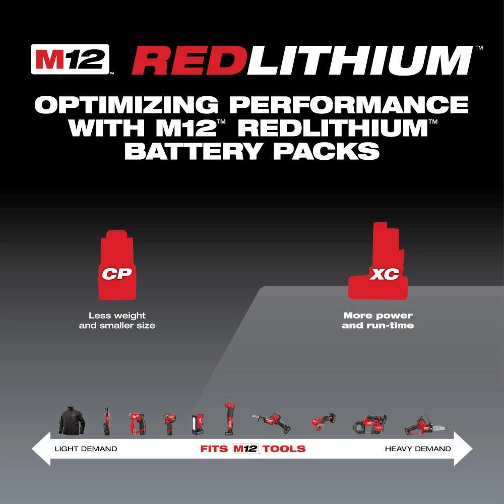 Milwaukee M12 12-Volt Lithium-Ion Extended Capacity Battery Pack Combo W/ 6.0Ah and 3.0Ah Batteries 8 Milwaukee M12 12-Volt Lithium-Ion Extended Capacity Battery Pack Combo W/ 6.0Ah and 3.0Ah Batteries - Image 6