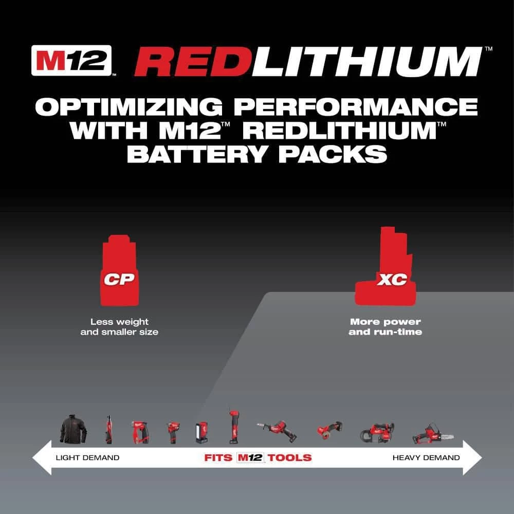 Milwaukee M12 12-Volt Lithium-Ion Starter Kit with Two 6.0 Ah Battery Packs and Charger 9 Milwaukee M12 12-Volt Lithium-Ion Starter Kit with Two 6.0 Ah Battery Packs and Charger - Image 7
