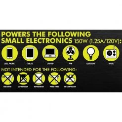 RYOBI (2) 150-Watt Battery Powered Inverter for ONE+ 18V Battery 29 RYOBI (2) 150-Watt Battery Powered Inverter for ONE+ 18V Battery -Outdoor Power Equipment Sales Store ryobi battery generators ryi150bg cmb1 31 1000