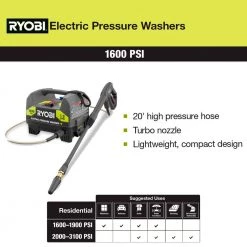 RYOBI 1,600 PSI 1.2 GPM Electric Pressure Washer -Outdoor Power Equipment Sales Store ryobi electric pressure washers ry141612 d4 1000
