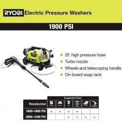 RYOBI 1900 PSI 1.2 GPM Cold Water Wheeled Electric Pressure Washer -Outdoor Power Equipment Sales Store ryobi electric pressure washers ry1419mtvnm d4 1000