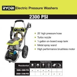 RYOBI 2300 PSI 1.2 GPM High Performance Electric Pressure Washer 21 RYOBI 2300 PSI 1.2 GPM High Performance Electric Pressure Washer -Outdoor Power Equipment Sales Store ryobi electric pressure washers ry142300 44 1000