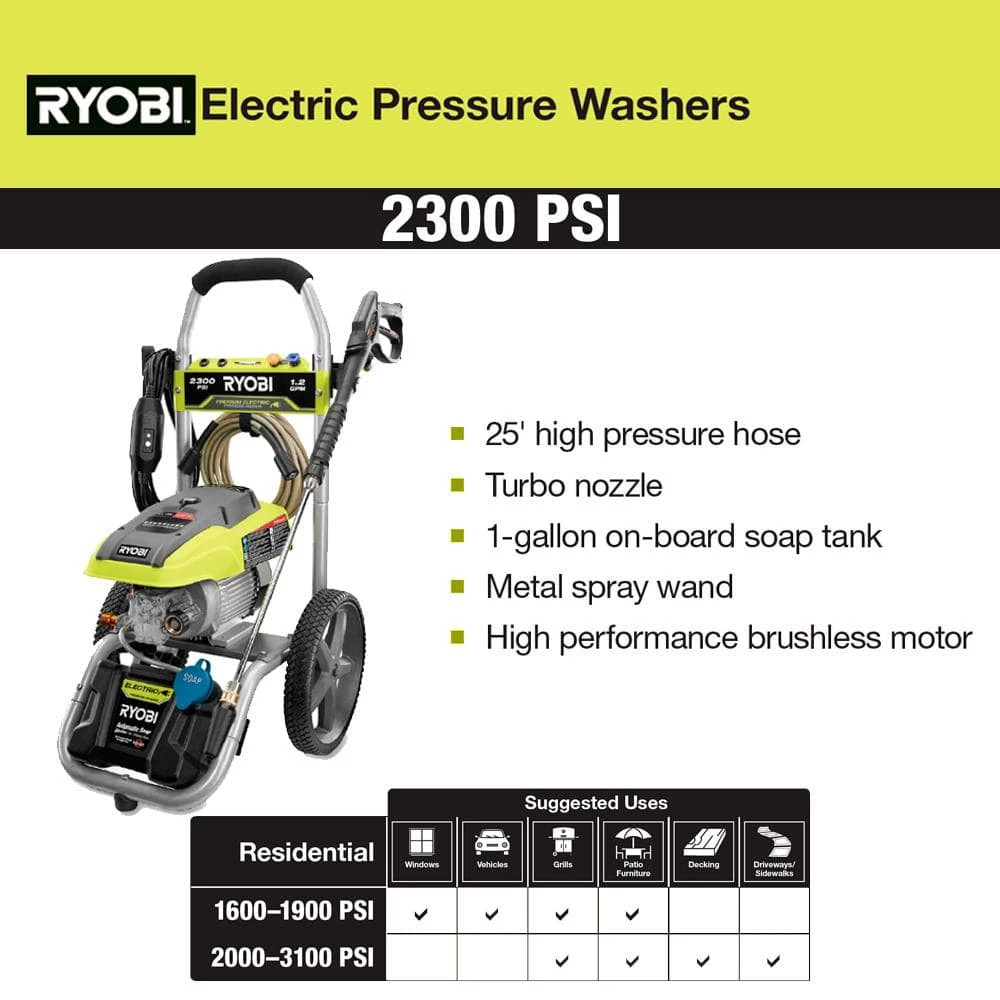 RYOBI 2300 PSI 1.2 GPM High Performance Electric Pressure Washer 11 RYOBI 2300 PSI 1.2 GPM High Performance Electric Pressure Washer - Image 9