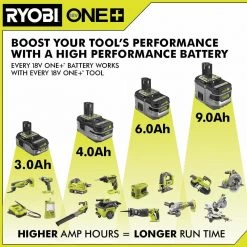 RYOBI ONE+ 18V Lithium-Ion 9.0 Ah LITHIUM+ HP High Capacity Battery -Outdoor Power Equipment Sales Store ryobi outdoor power batteries chargers p194 44 1000