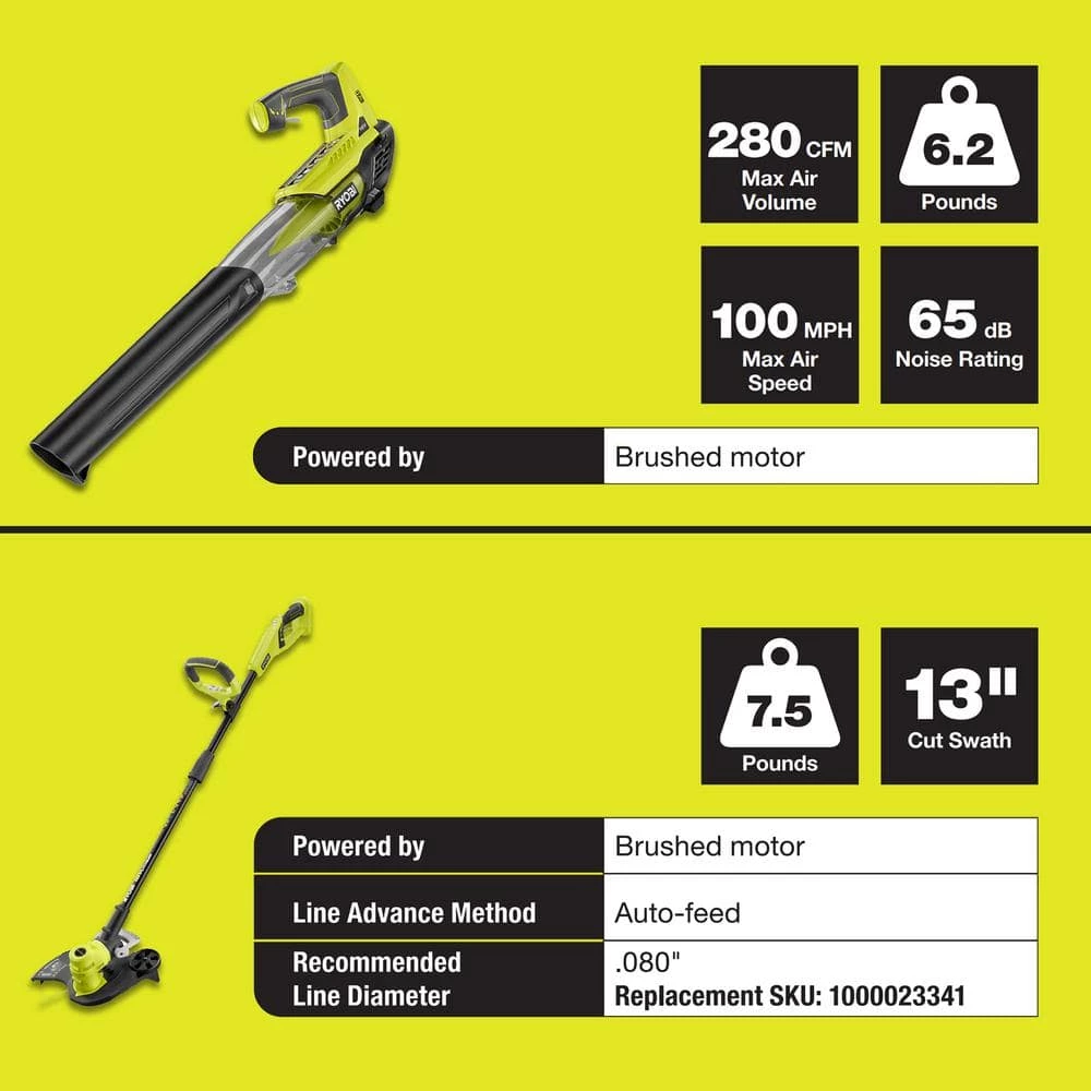 RYOBI ONE+ 18V Cordless Battery String Trimmer/Edger and Jet Fan Blower Combo Kit with 4.0 Ah Battery and Charger 15 RYOBI ONE+ 18V Cordless Battery String Trimmer/Edger and Jet Fan Blower Combo Kit with 4.0 Ah Battery and Charger - Image 13